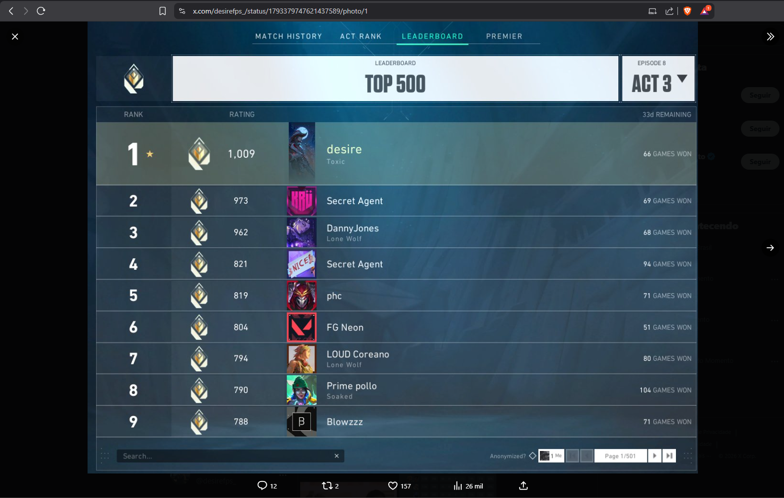 /x.com Top 1 +1000rr